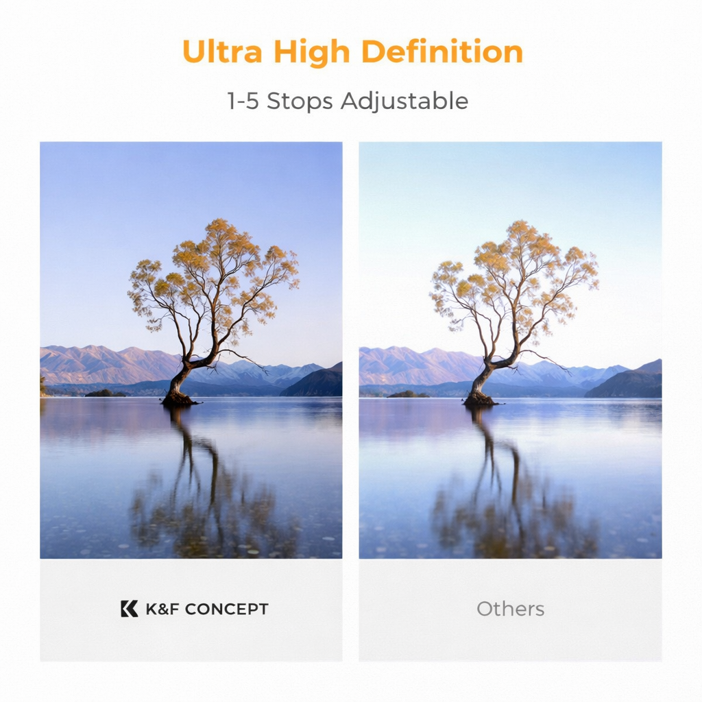 67mm Variable ND Filters ND2-32 Adjustable, HD Ultra-Thin brass Frame, 36-Layer Anti-Reflection Green Film, Nano-Xcel Series