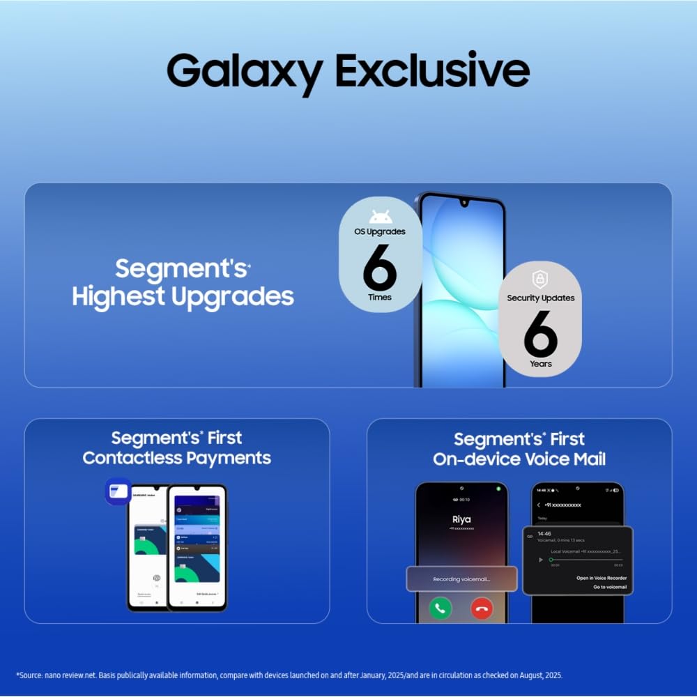 Samsung Galaxy A17