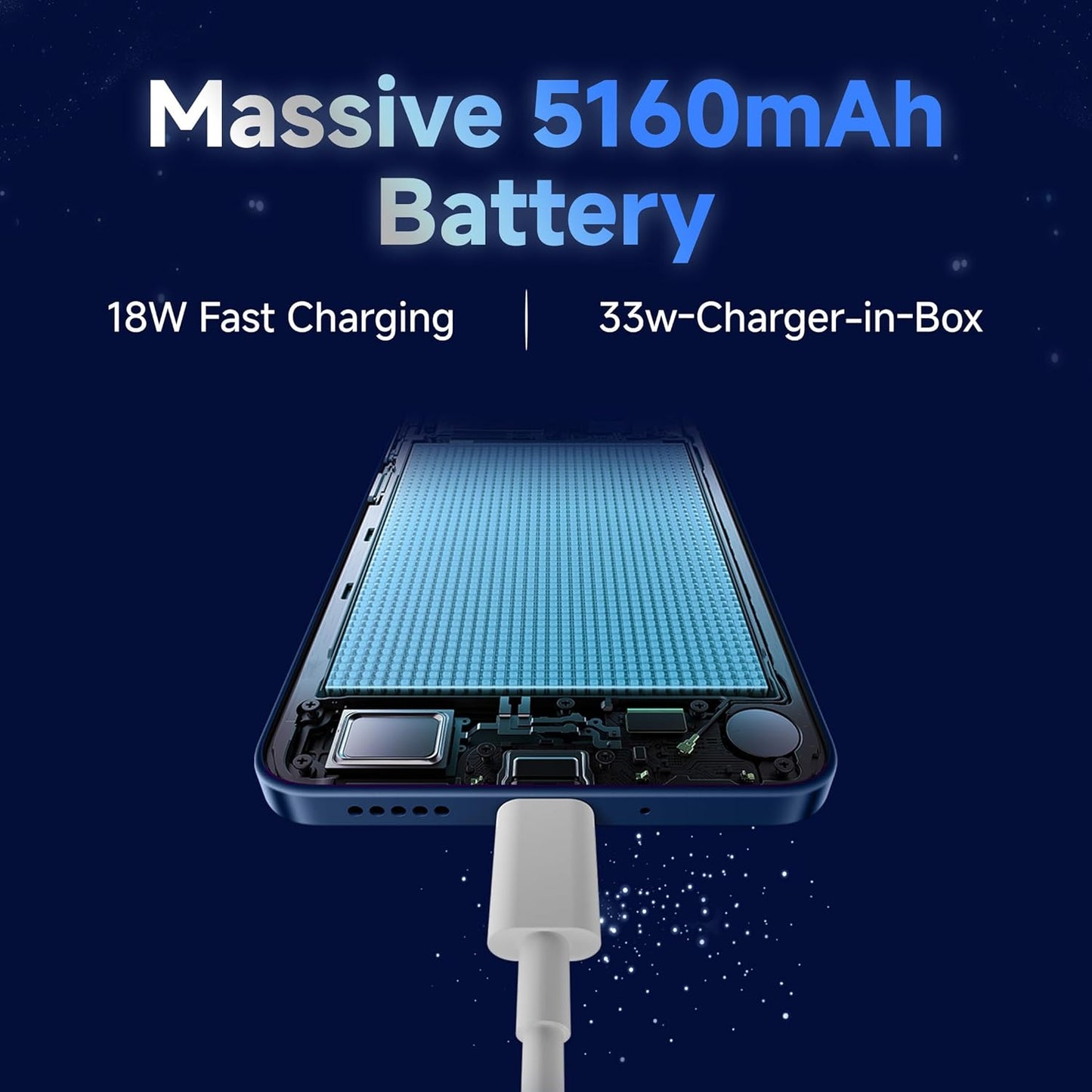 Redmi 14C Superfast 4nm Snapdragon 4 Gen 2 | 120Hz 17.47cm (6.88”) Display | 5160mAh Battery | 50MP Dual Camera | Premium Starlight Design