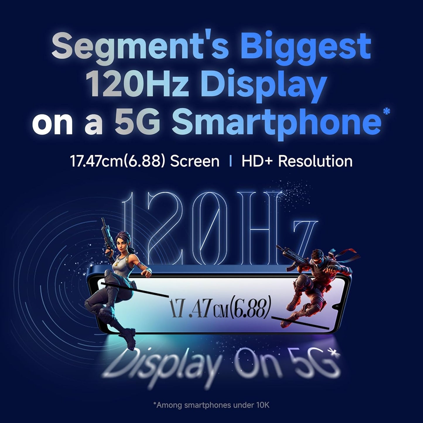 Redmi 14C Superfast 4nm Snapdragon 4 Gen 2 | 120Hz 17.47cm (6.88”) Display | 5160mAh Battery | 50MP Dual Camera | Premium Starlight Design