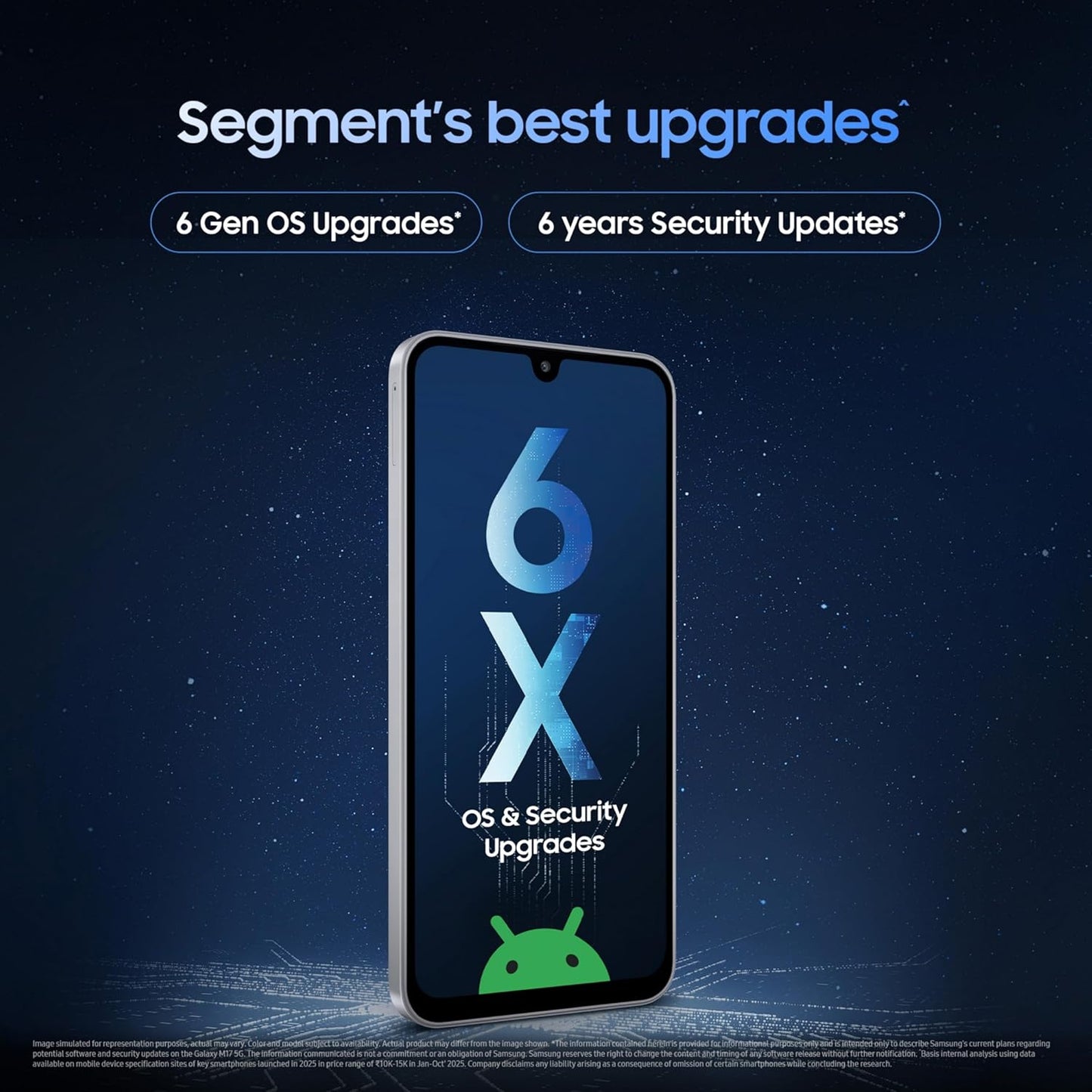 Galaxy M17 5G 128GB