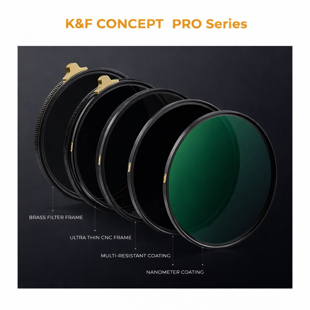67mm Variable ND Filters ND2-32 Adjustable, HD Ultra-Thin brass Frame, 36-Layer Anti-Reflection Green Film, Nano-Xcel Series