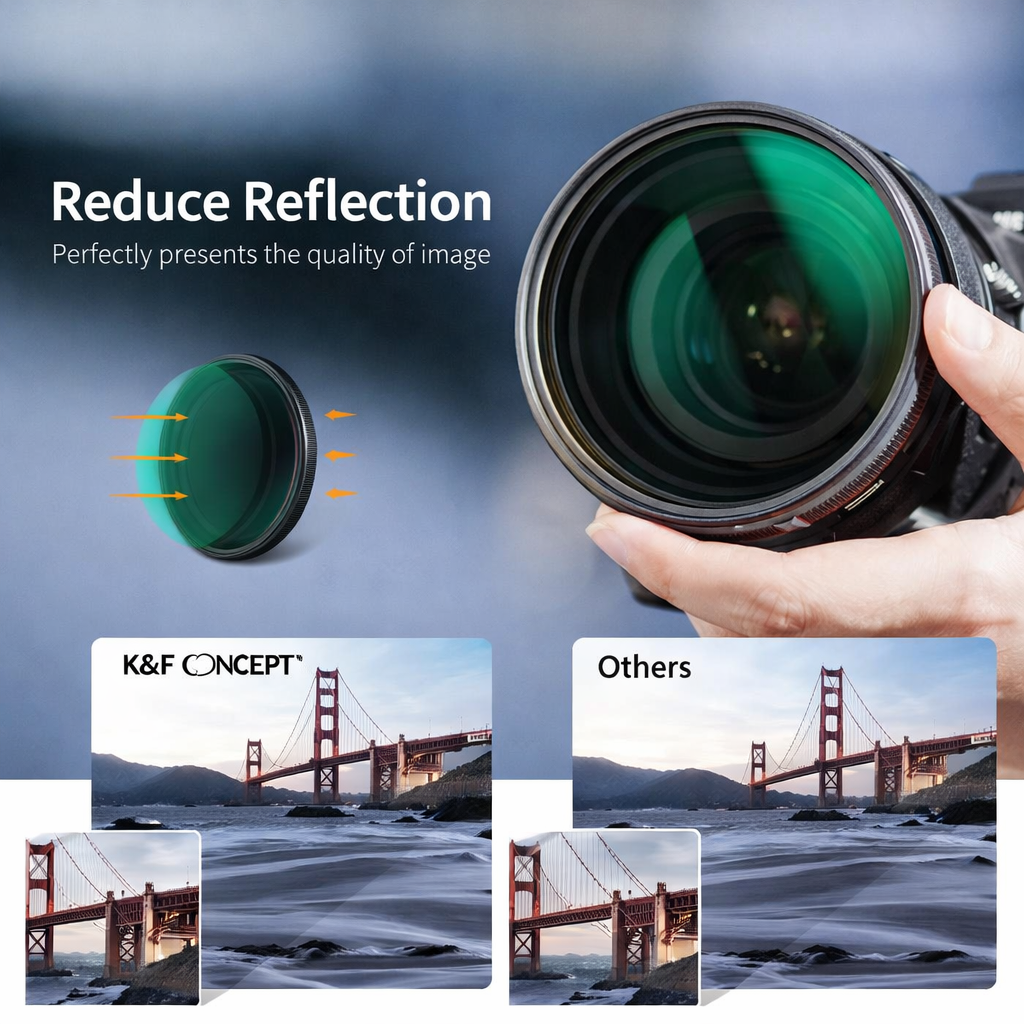 K&F Concept Nano-D Series Variable ND Filter (72mm, 1.5- to 10-Stops)
