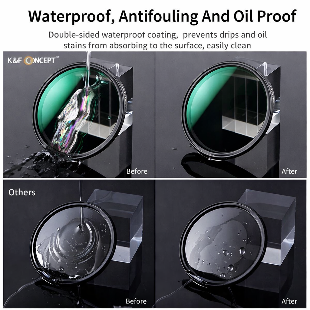 K&F Concept Nano-D Series Variable ND Filter (72mm, 1.5- to 10-Stops)