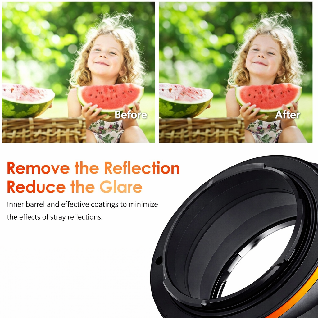 Manual lens adapter ring III generation C/YE