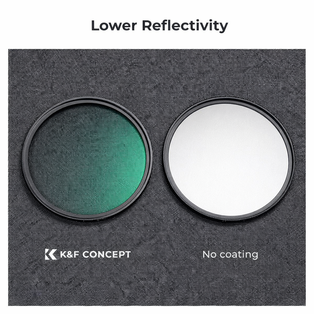 82mm Black Mist 1/8 Filter Waterproof Mist Cinematic Effect Camera Lens Filter with 24 Multi-Coatings for Video/Vlog/Portrait Photography (Nano-Dazzle)