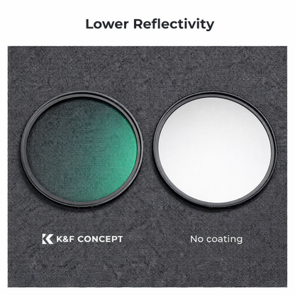 82mm Black Mist 1/8 Filter Waterproof Mist Cinematic Effect Camera Lens Filter with 24 Multi-Coatings for Video/Vlog/Portrait Photography (Nano-Dazzle)