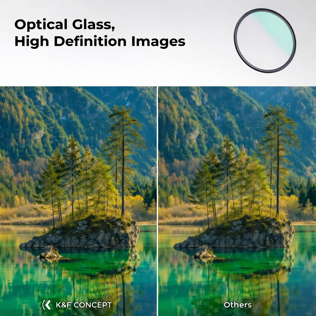 82mm MC UV Protection Filter Slim Frame with Multi-Resistant Coating for Camera Lens Nano-Klear