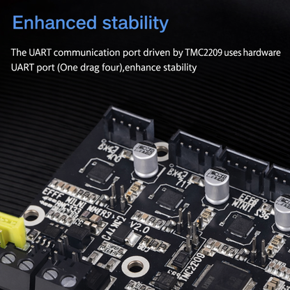 SKR Mini E3 V2.0 32Bit Silent Control Board Integrated with TMC2209 UART Stepper Motor Driver for Upgrade Ender 3 Pro/5 3D Printer