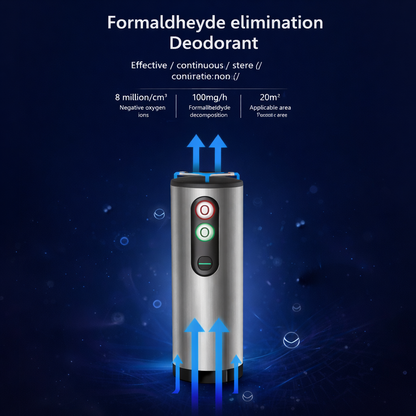 Ozone + Anion Air Filter Home Car Portable Air Freshener Purifier